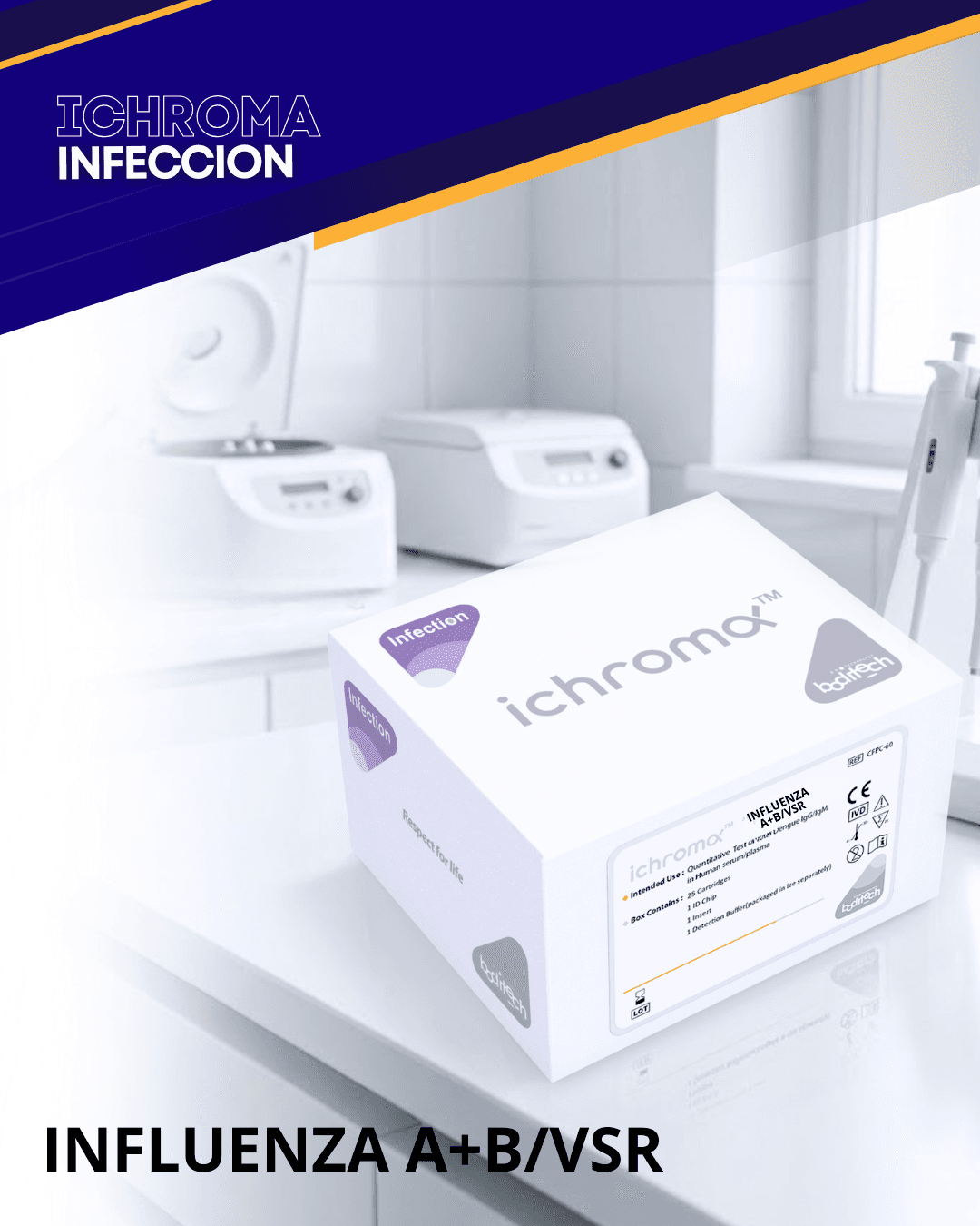 Reactivo INFLUENZA A+B para analizador ichroma (Infecciones)